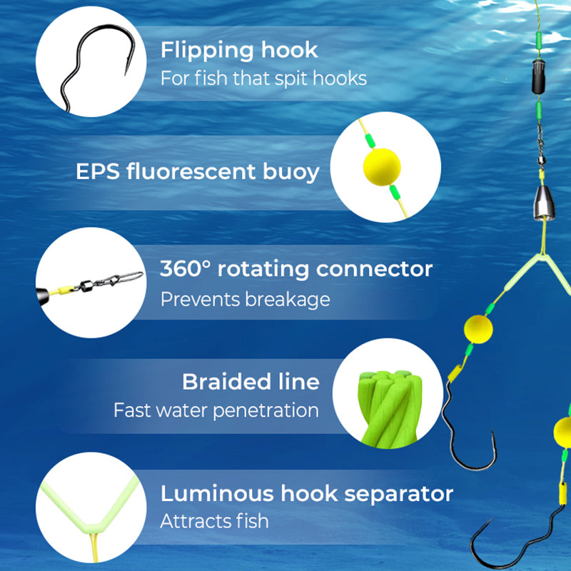 đ„đ„Buy 3 Get 2 Free đReverse Bottom Fishing Rig Hook