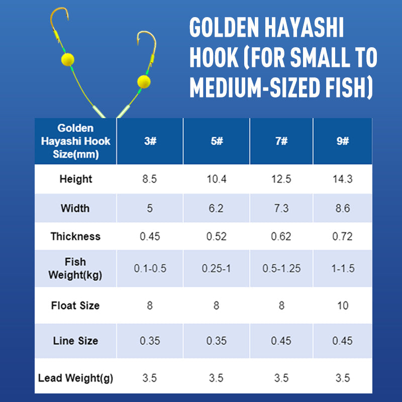 đ„đ„Buy 3 Get 2 Free đReverse Bottom Fishing Rig Hook