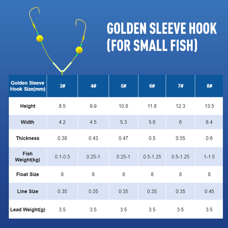 đ„đ„Buy 3 Get 2 Free đReverse Bottom Fishing Rig Hook