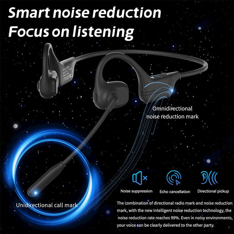 Open-Ear Bluetooth Headset with Noise-Cancelling Mic