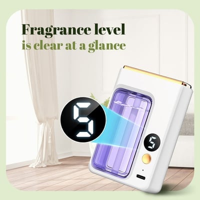 🔥Automatic Aromatherapy Diffuser