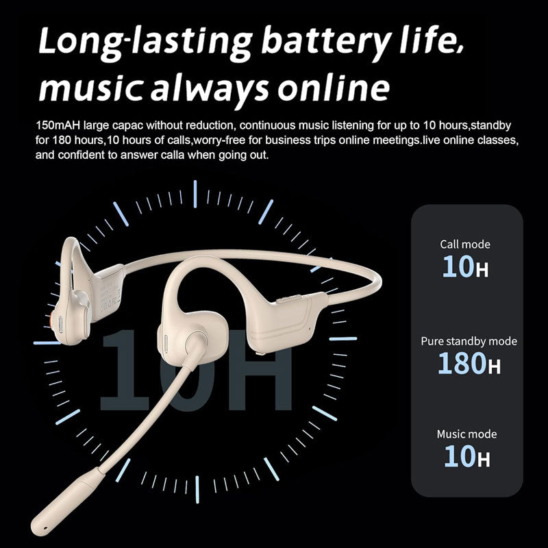 Open-Ear Bluetooth Headset with Noise-Cancelling Mic