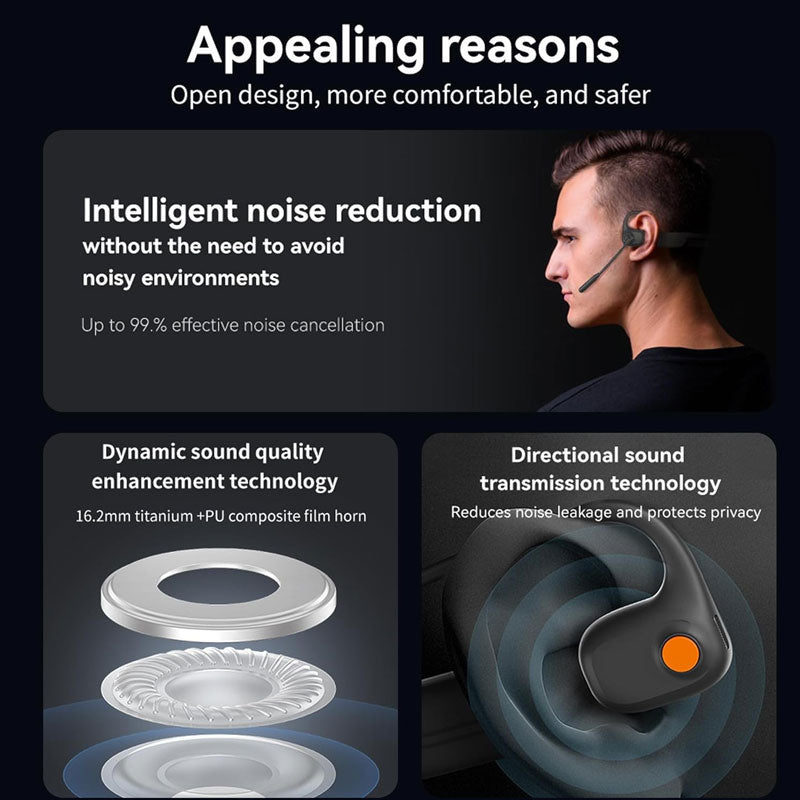 Open-Ear Bluetooth Headset with Noise-Cancelling Mic